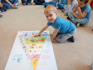 chłopiec siedzi na dywanie przed rozłożonym plakatem "Piramida Zdrowego Żywienia i aktywności ruchowej" 